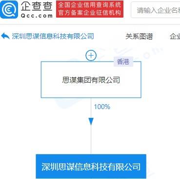聯想投資5G+AI領域新銳企業思謀科技，深度布局信息技術咨詢服務