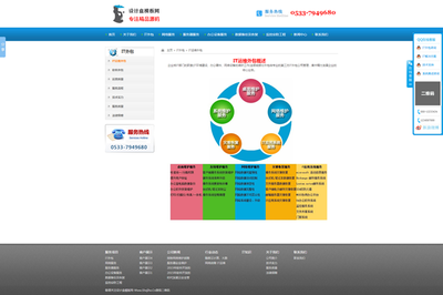 網絡IT信息服務與設備維修技術咨詢公司網站模板